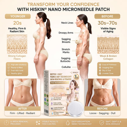 HISKIN®✨Skin Renewal & Feminine Contour Firming Nano Microneedle Patch Powered by NAD⁺ + PDRN + EGF + Volufiline™ + Copper Peptide Technology