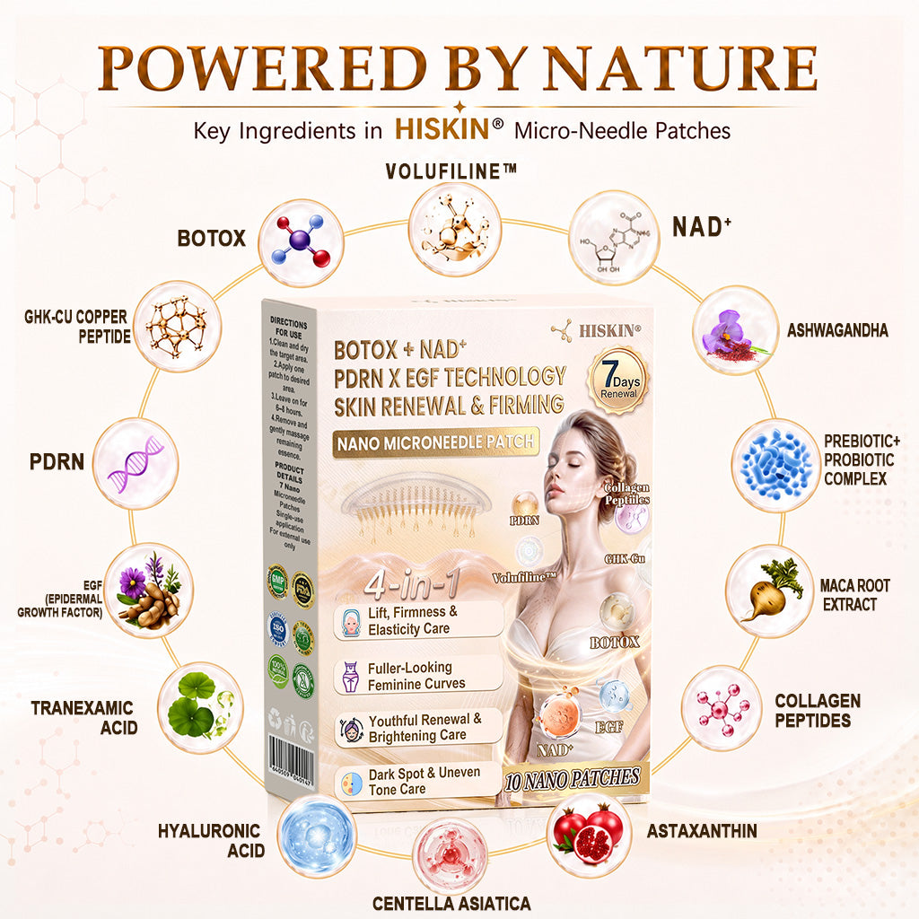 HISKIN®✨Skin Renewal & Feminine Contour Firming Nano Microneedle Patch Powered by NAD⁺ + PDRN + EGF + Volufiline™ + Copper Peptide Technology