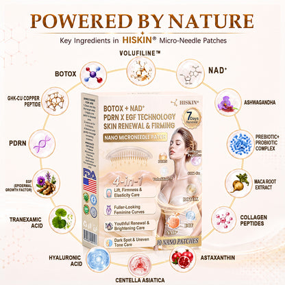 HISKIN®🛒Skin Renewal & Feminine Contour Firming Nano Microneedle Patch Powered by NAD⁺ + PDRN + EGF + Volufiline™ + Copper Peptide Technology