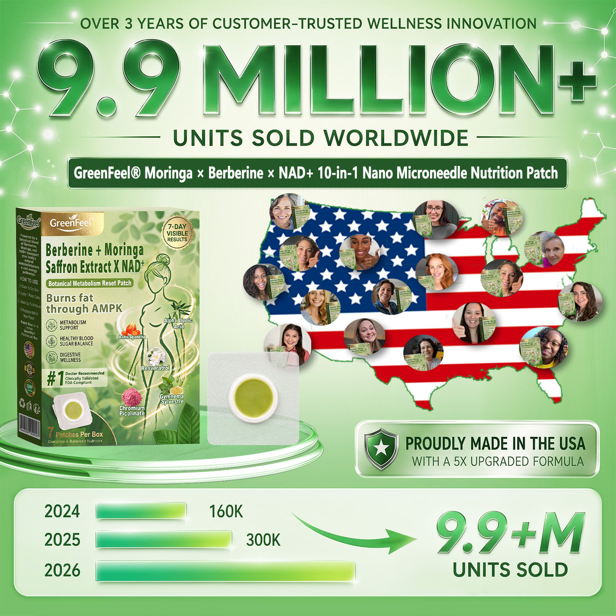 𝑶𝒇𝒇𝒊𝒄𝒊𝒂𝒍 𝑺𝒕𝒐𝒓𝒆 | 𝐍𝐞𝐰!🍀🍀𝐆𝐫𝐞𝐞𝐧𝐅𝐞𝐞𝐥® Botanical Metabolism Reset Patch 🇺🇸 (𝐉𝐮𝐬𝐭 𝐨𝐧𝐜𝐞 𝐚 𝐝𝐚𝐲, 𝐯𝐢𝐬𝐢𝐛𝐥𝐞 𝐜𝐡𝐚𝐧𝐠𝐞𝐬 𝐢𝐧 𝟕 𝐝𝐚𝐲𝐬）𝘽𝙚𝙧𝙗𝙚𝙧𝙞𝙣𝙚 + 𝙈𝙤𝙧𝙞𝙣𝙜𝙖 𝙁𝙤𝙧𝙢𝙪𝙡𝙖 ✅ 𝐅𝐨𝐫 𝐨𝐛𝐞𝐬𝐢𝐭𝐲, 𝗟𝗼𝗼𝘀𝗲 𝘀𝗸𝗶𝗻,𝐝𝐢𝐚𝐛𝐞𝐭𝐞𝐬, 𝐬𝐥𝐞𝐞𝐩 𝐚𝐩𝐧𝐞𝐚, 𝐣𝐨𝐢𝐧𝐭 𝐢𝐬𝐬𝐮𝐞𝐬, 𝐚𝐧𝐝 𝐦𝐨𝐫𝐞💯💯